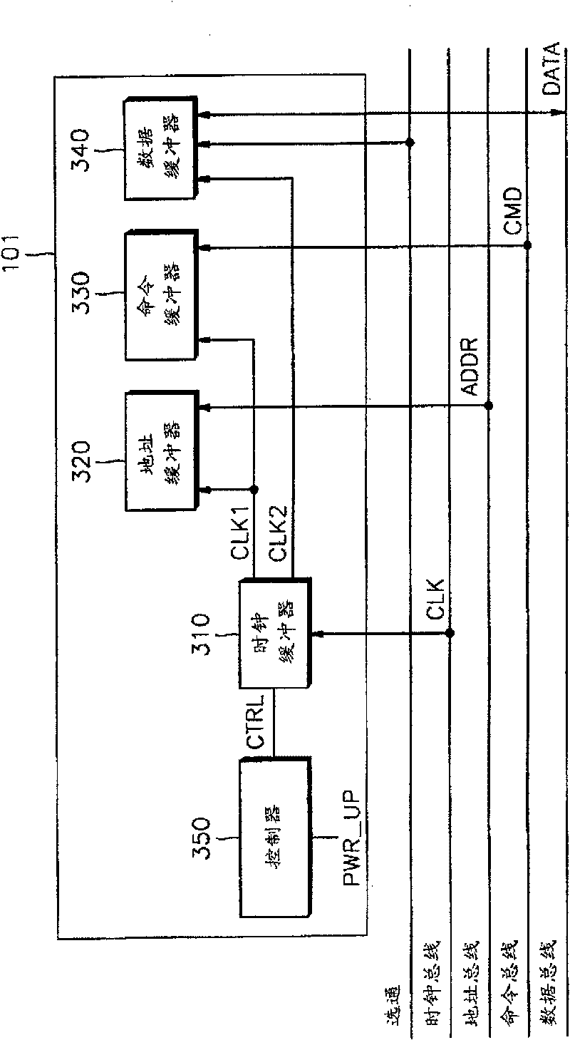 Semiconductor memory device and memory modulus and system adopting same