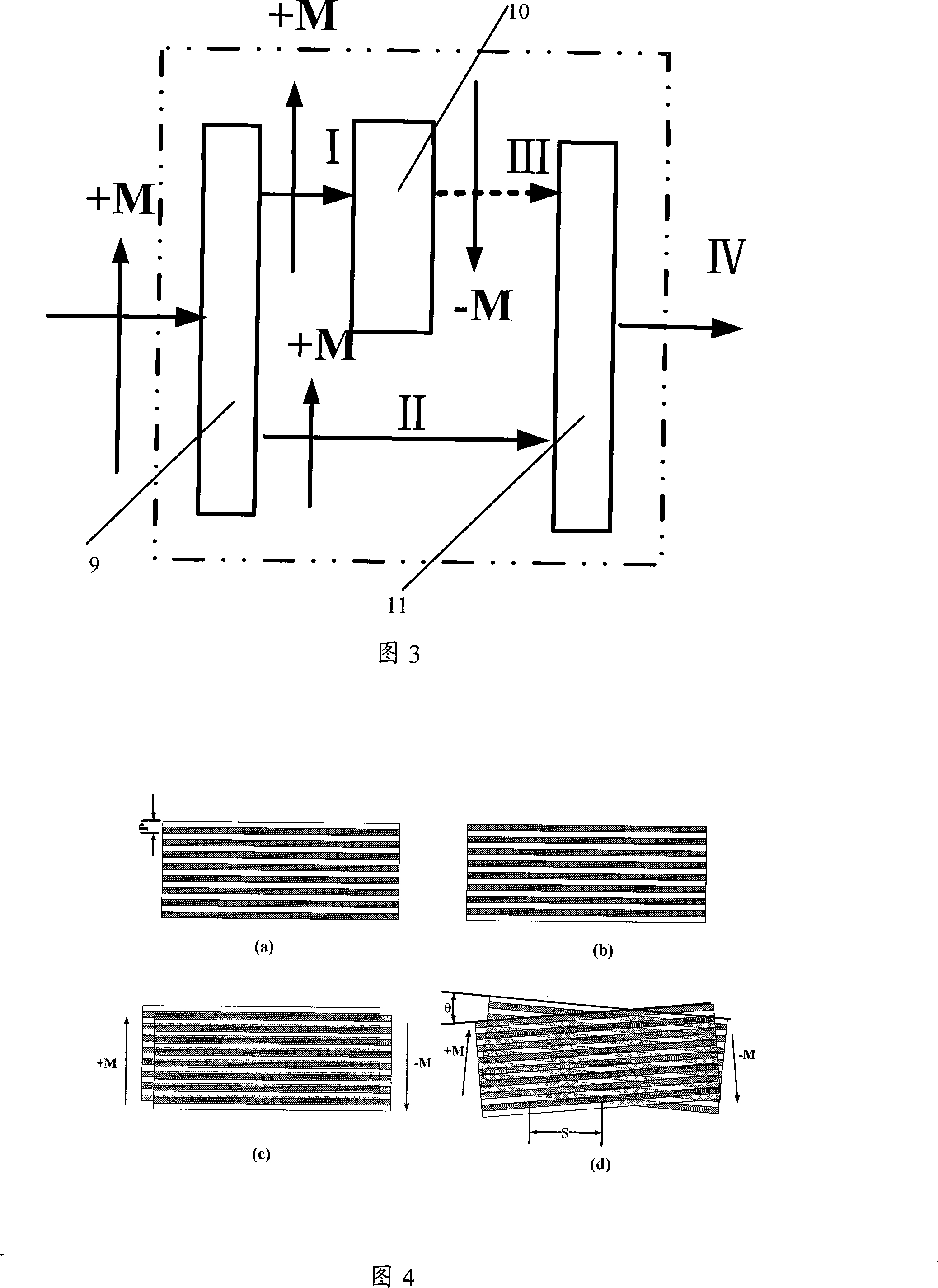 Focusing leveling measuring system