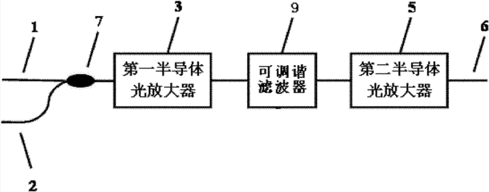 Integrated high-speed all-optical wavelength conversion device