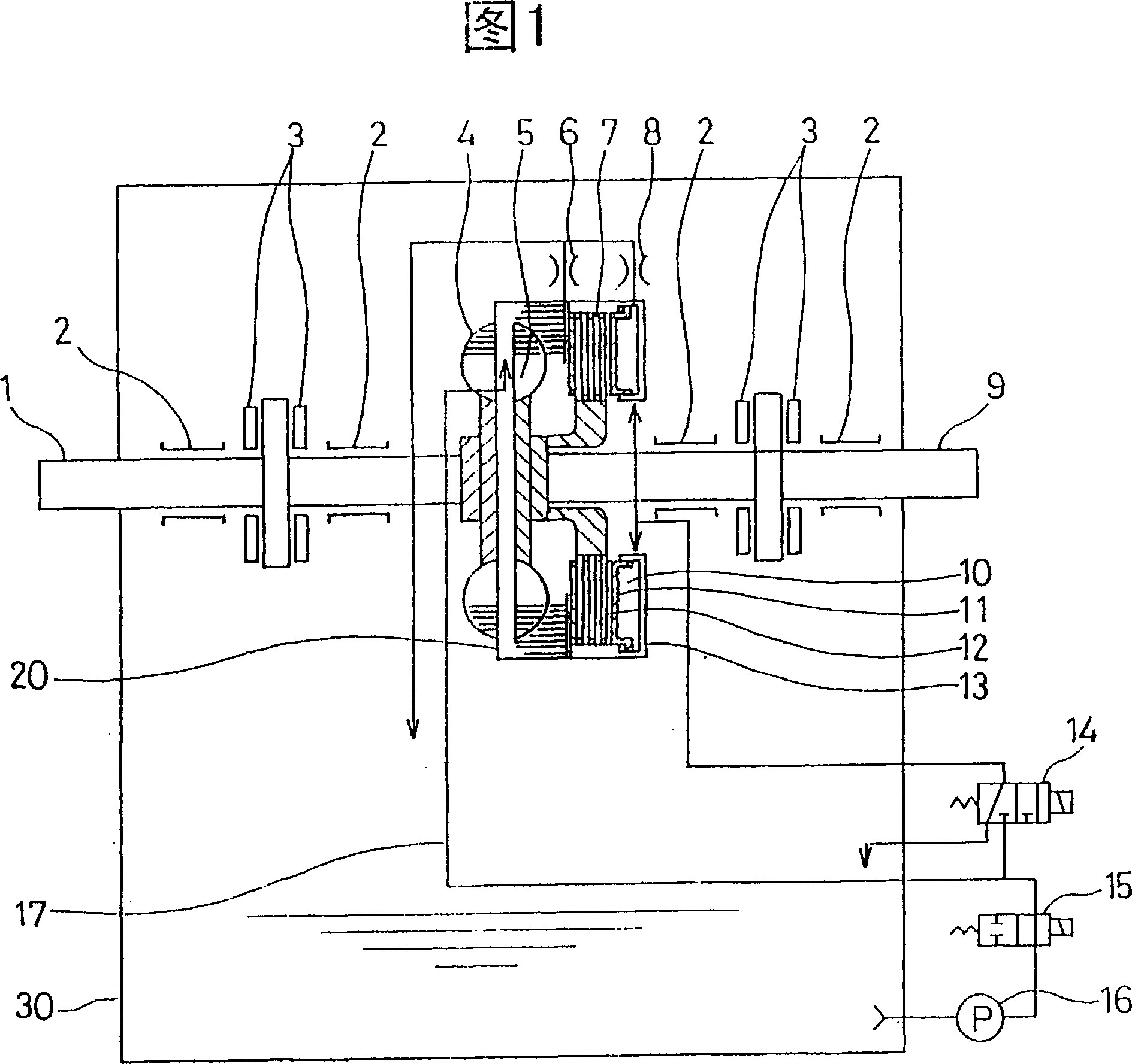 Fluid coupling