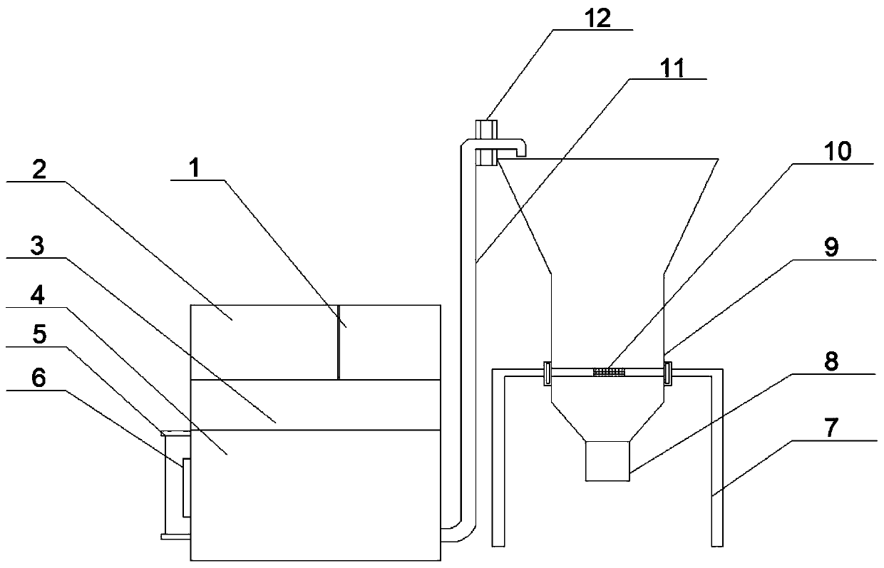 Automatic feeding mechanism for plastic pipe production