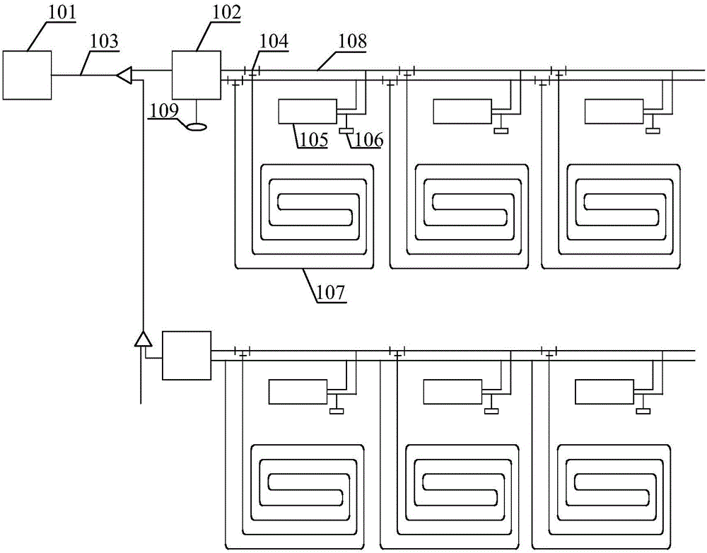 Floor heating multi-split air conditioning system