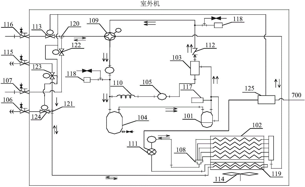 Floor heating multi-split air conditioning system