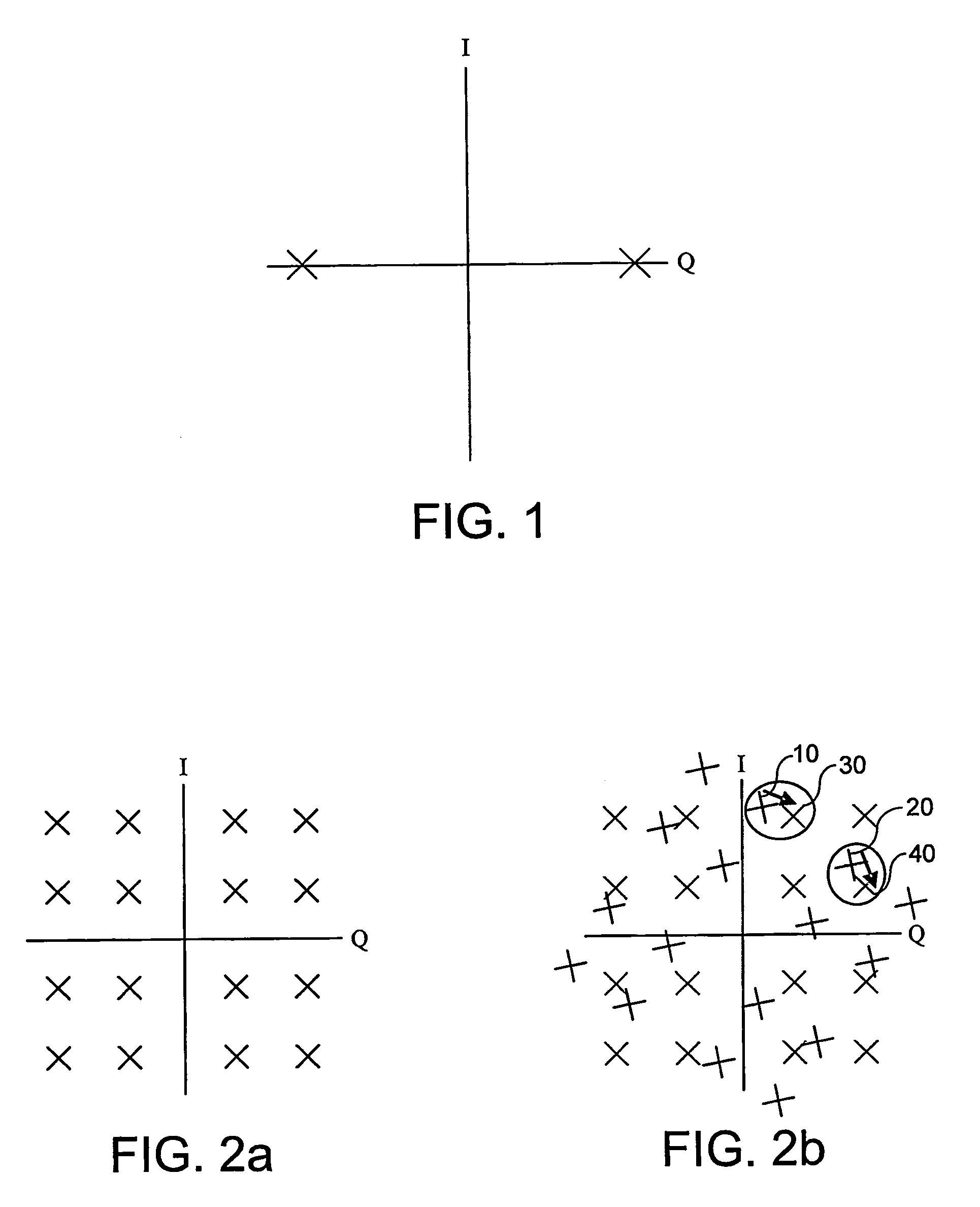 Method of determining true error vector magnitude in a wireless LAN