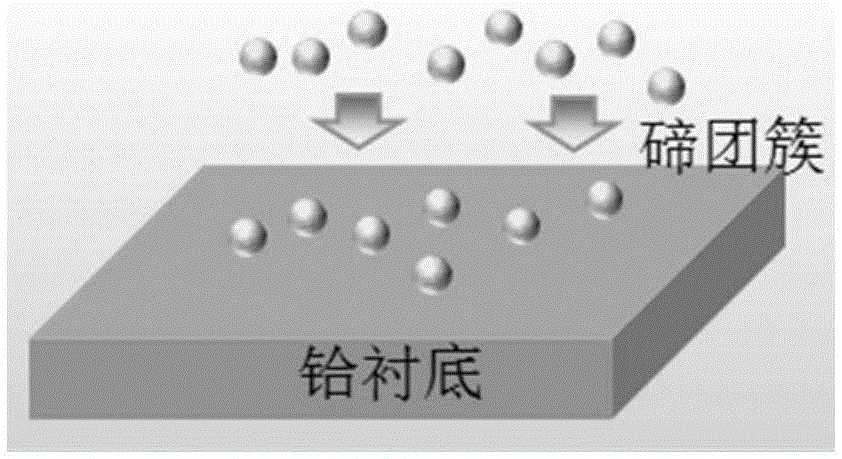 Superconductor-insulator-metal heterogeneous two-dimension crystalline film material and preparing method thereof