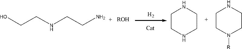 Process for coproducing piperazine and N-alkyl piperazine