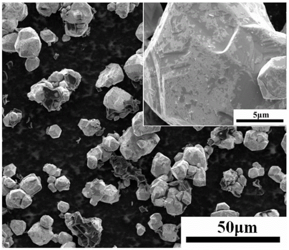 Preparation method of carbon-doped reinforced w-cu composite material