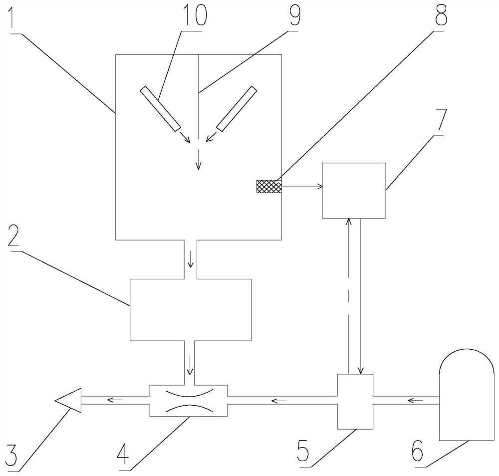 Atmospheric pressure ion source exhaust device of mass spectrometer