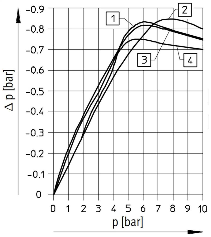 Atmospheric pressure ion source exhaust device of mass spectrometer