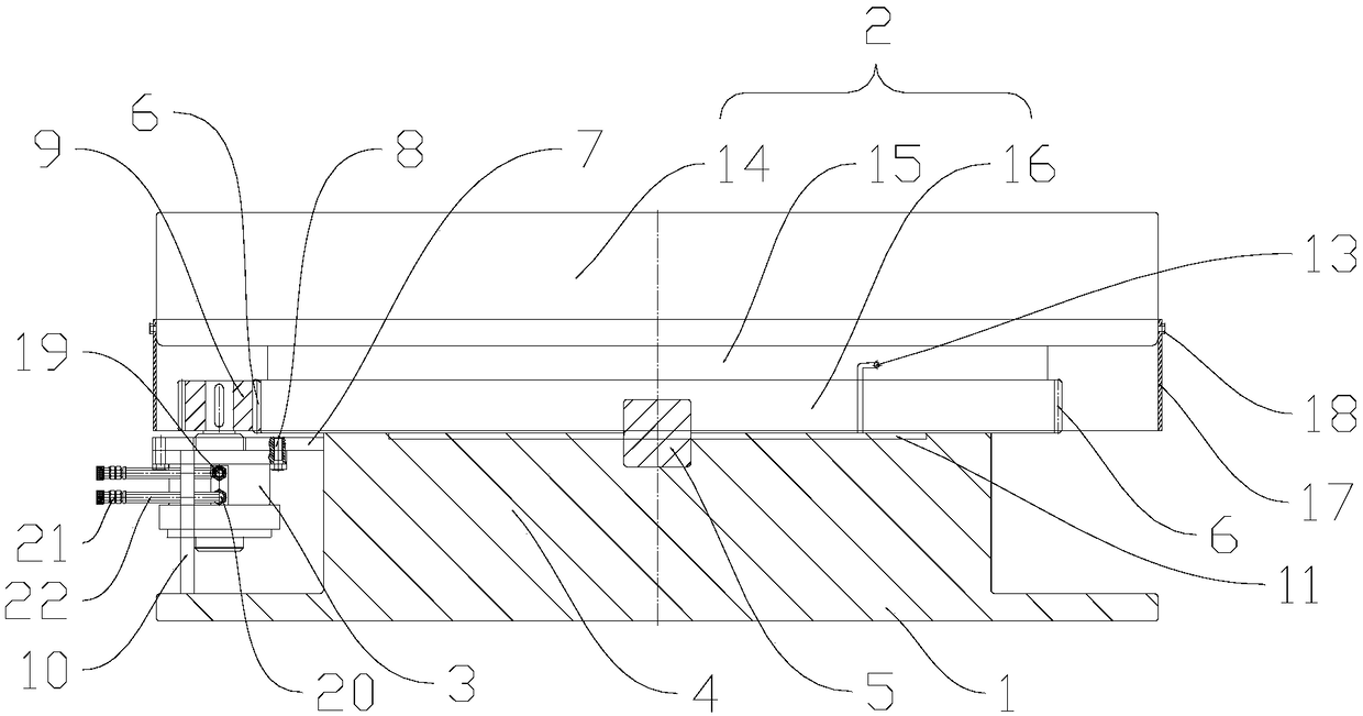 Rotary upsetting platform