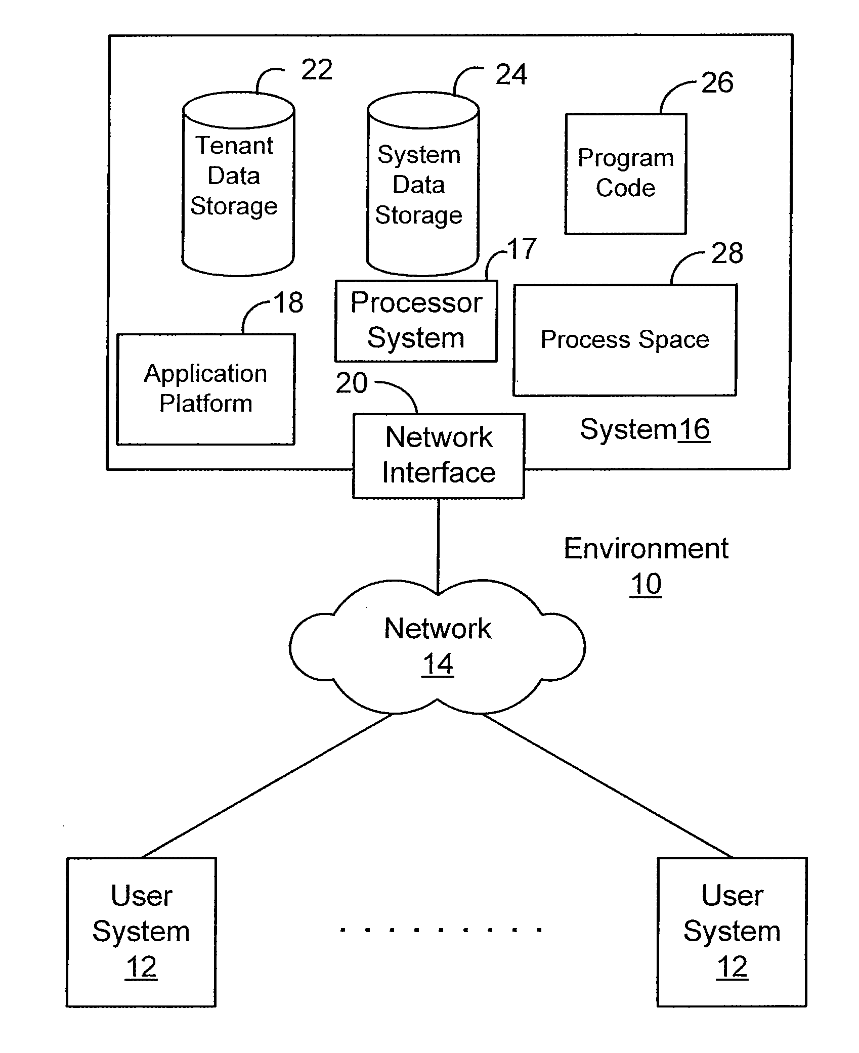Method and system for pushing data to a plurality of devices in an on-demand service environment