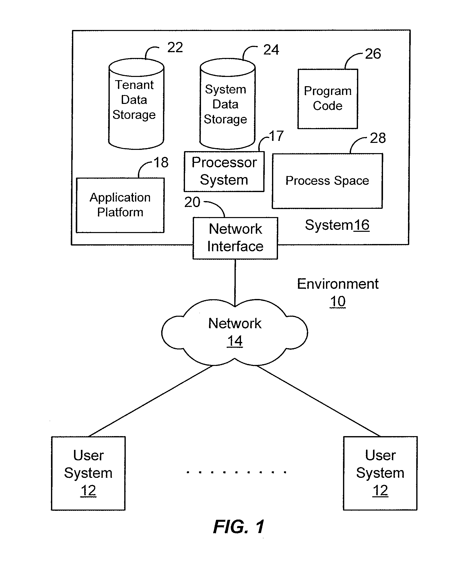 Method and system for pushing data to a plurality of devices in an on-demand service environment