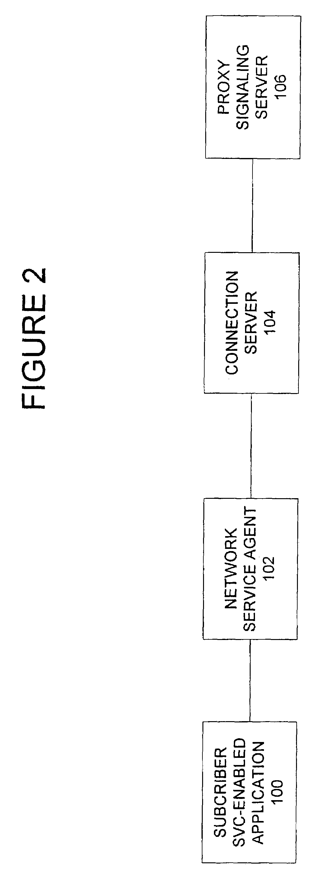 Extended virtual user-to-network interface with ATM network