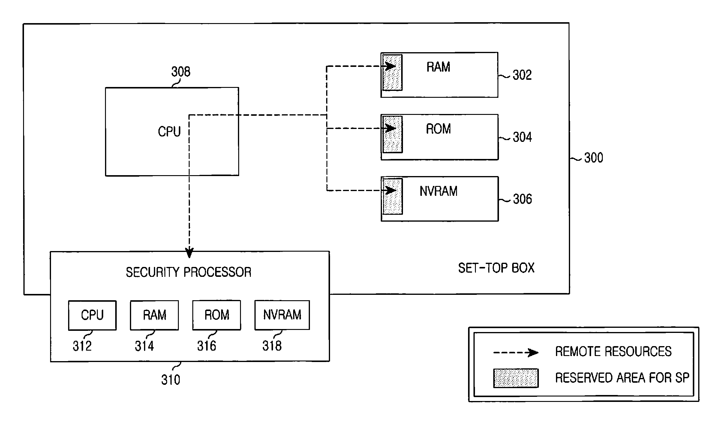 System, apparatus, and method for conditional broadcast reception without cablecard