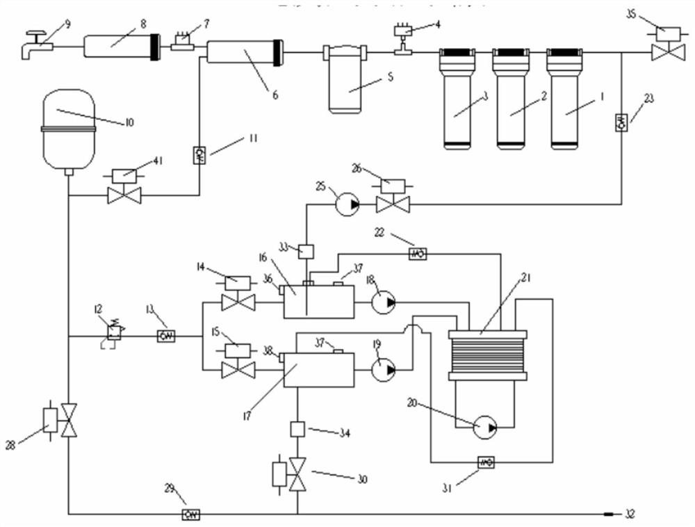 Operation method of electrodialysis water purifier and electrodialysis water purifier