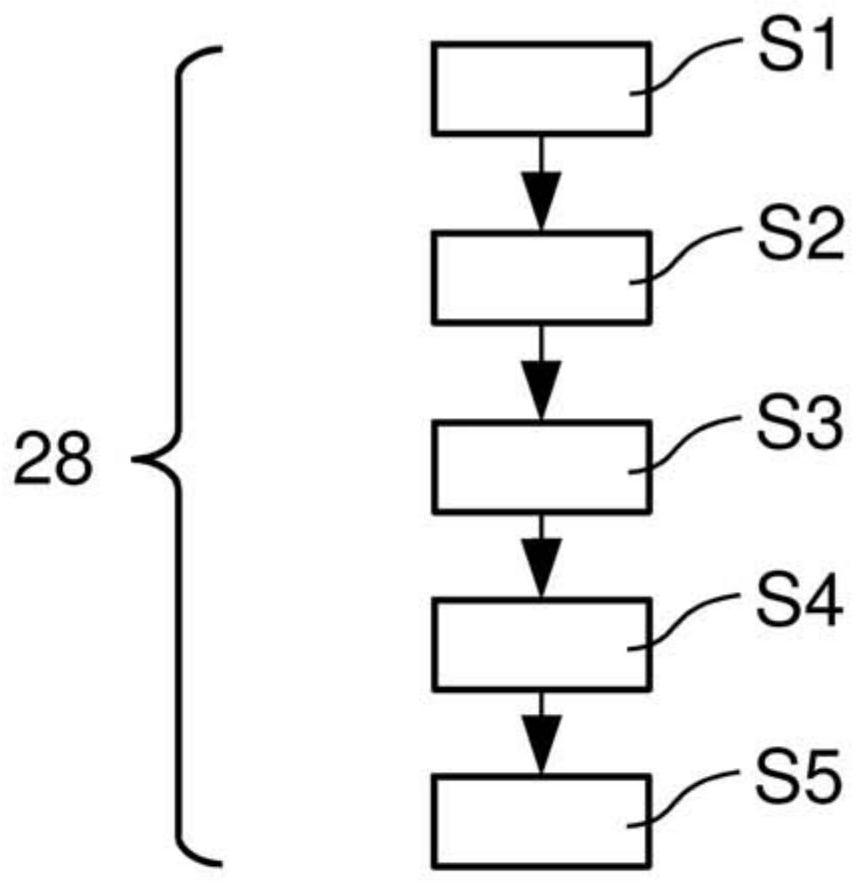 Method of preparing a microscope for imaging a sample