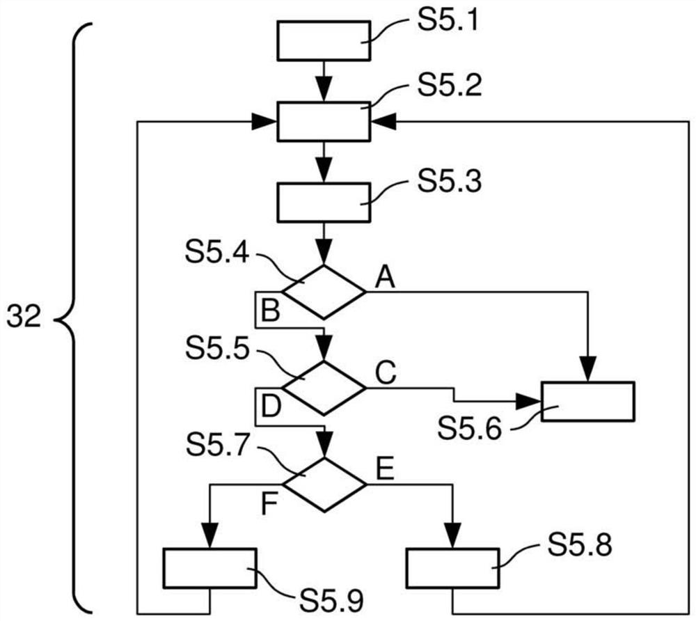 Method of preparing a microscope for imaging a sample