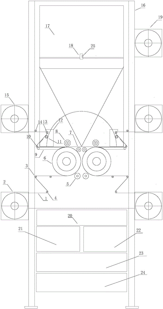 Production device and production process of graphene thin film coiled material