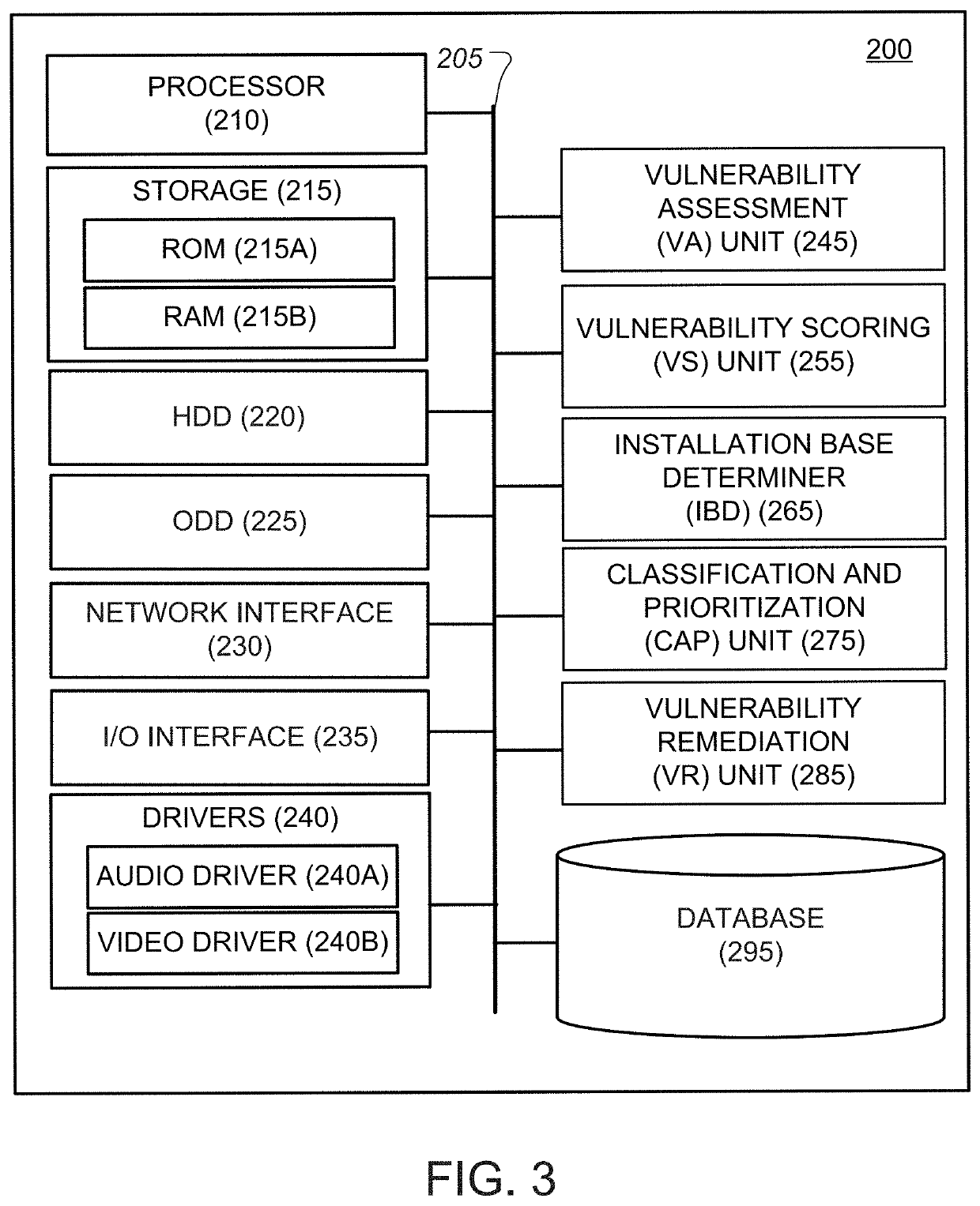 Cybersecurity vulnerability classification and remediation based on installation base