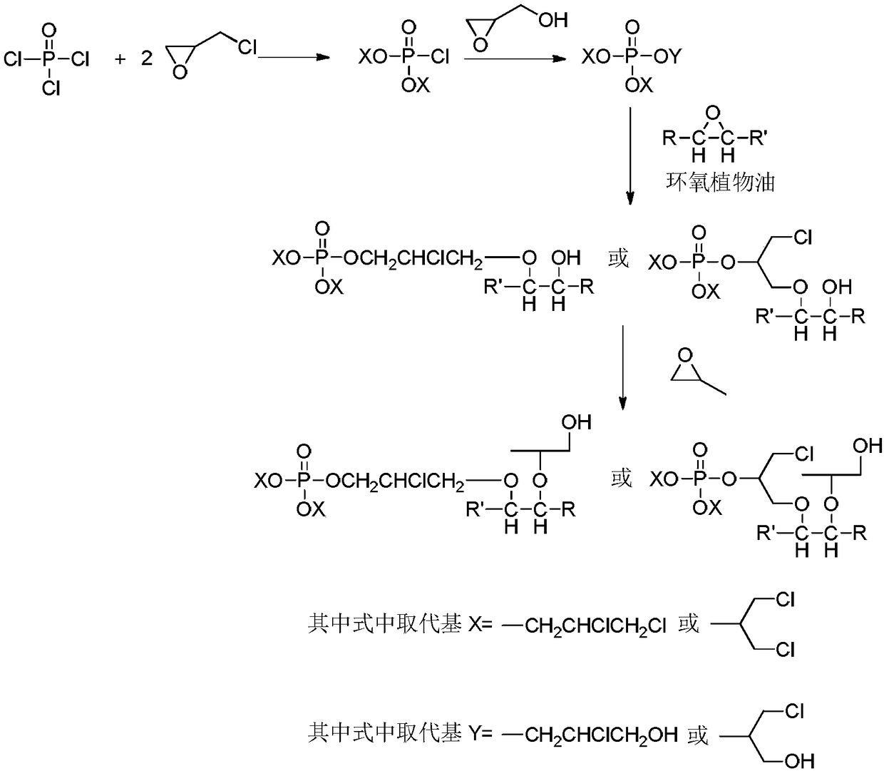 Polyurethane polyol and preparation method and application thereof