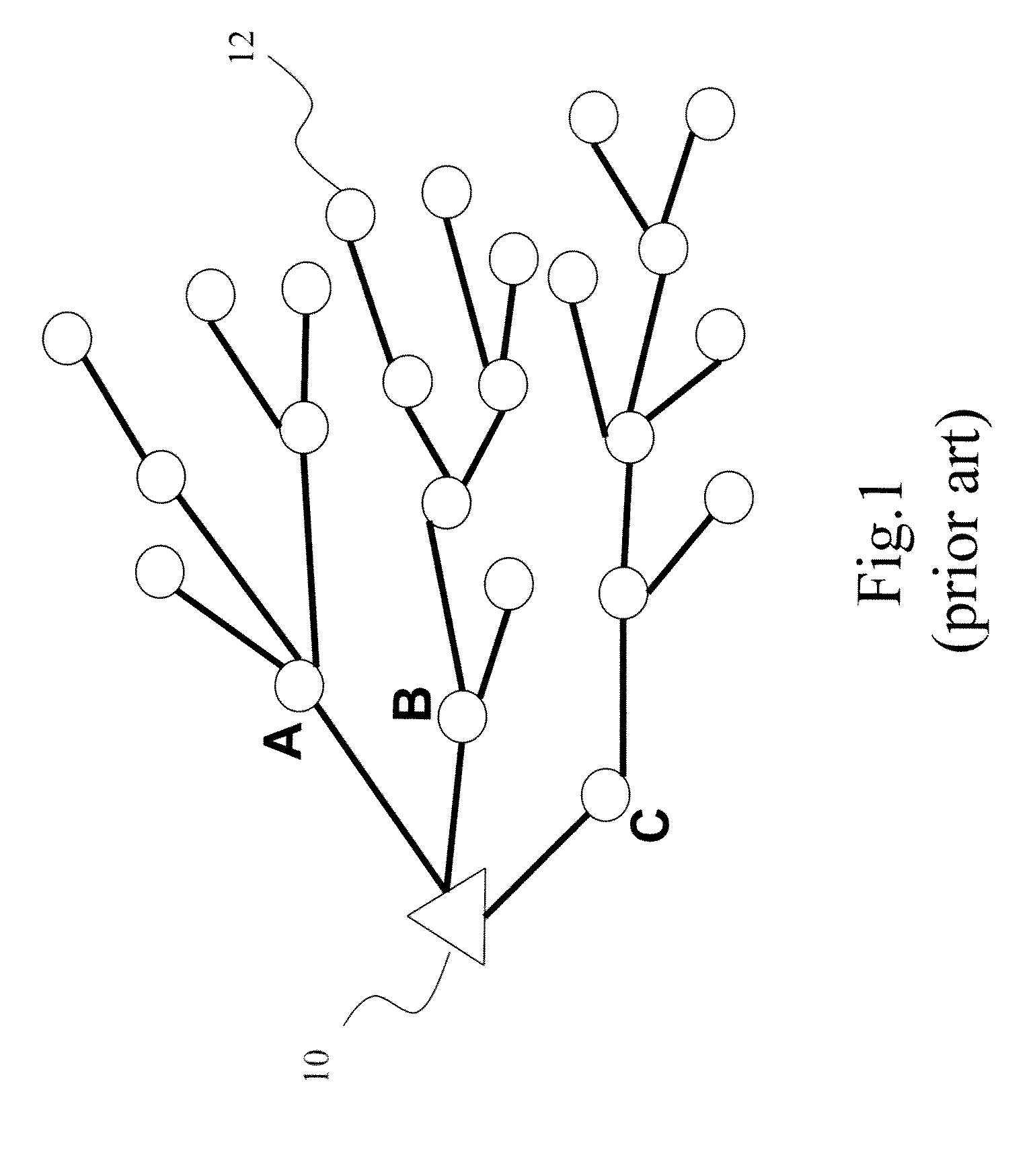 Power-efficient backbone-oriented wireless sensor network, method for constructing the same and method for repairing the same