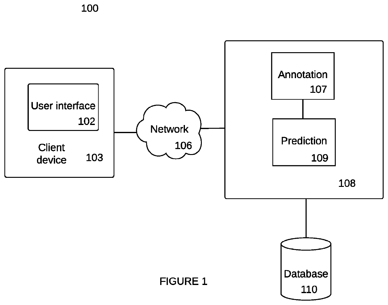 Bioreachable prediction tool with biological sequence selection