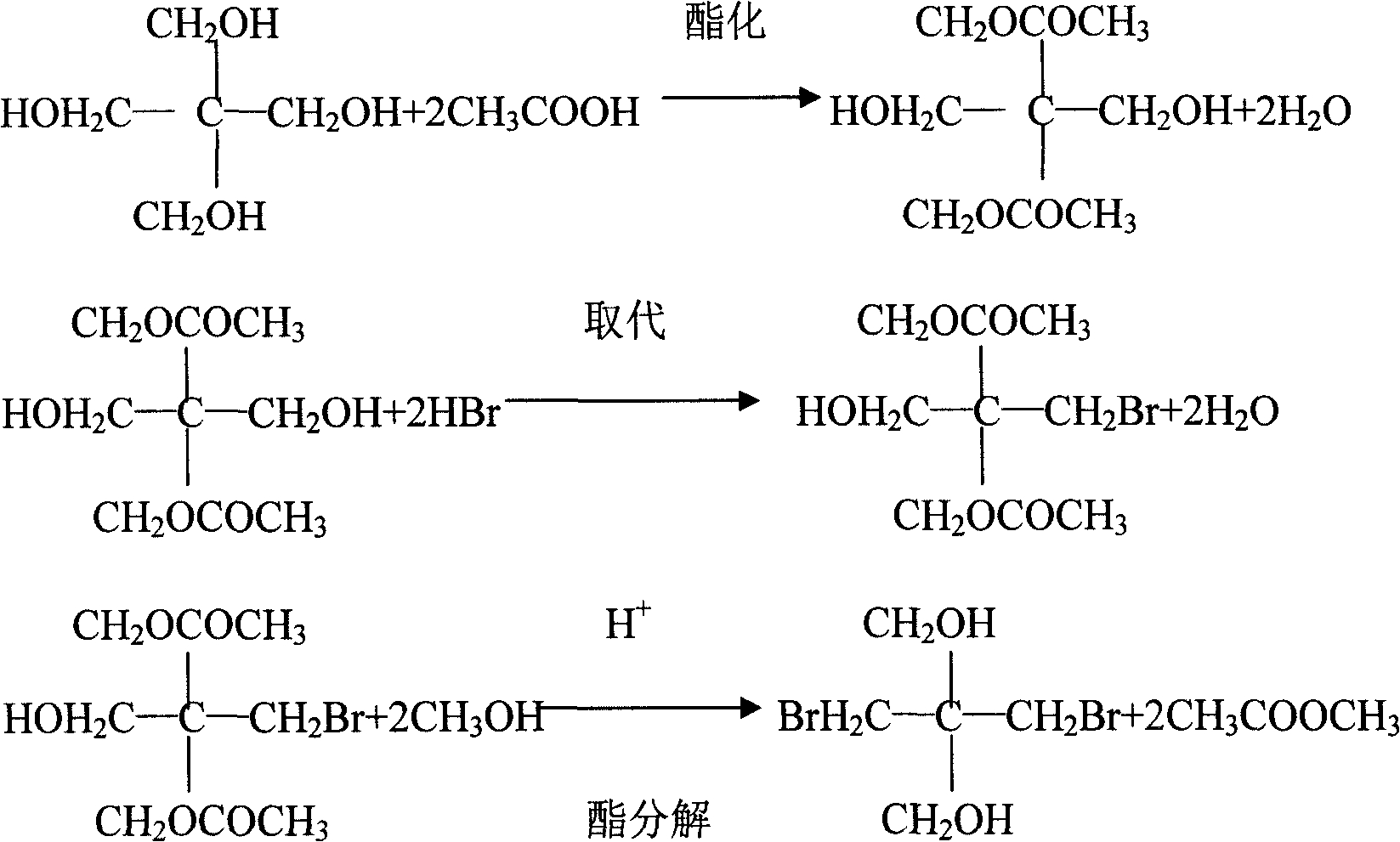 Synthetic method and refining for dibromoneopentyl glycol