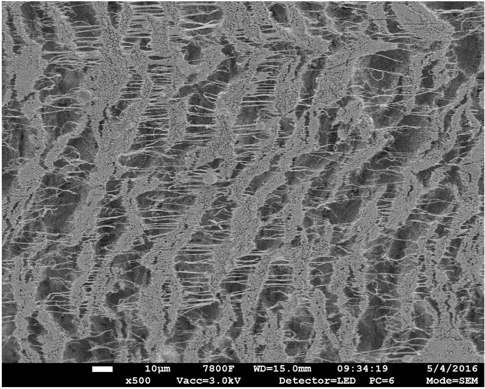 Method for controlling micro-pore structure of polytetrafluoroethylene hollow fiber membrane