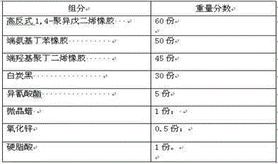 A kind of multi-component tire tread rubber and preparation method thereof