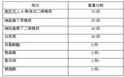 A kind of multi-component tire tread rubber and preparation method thereof