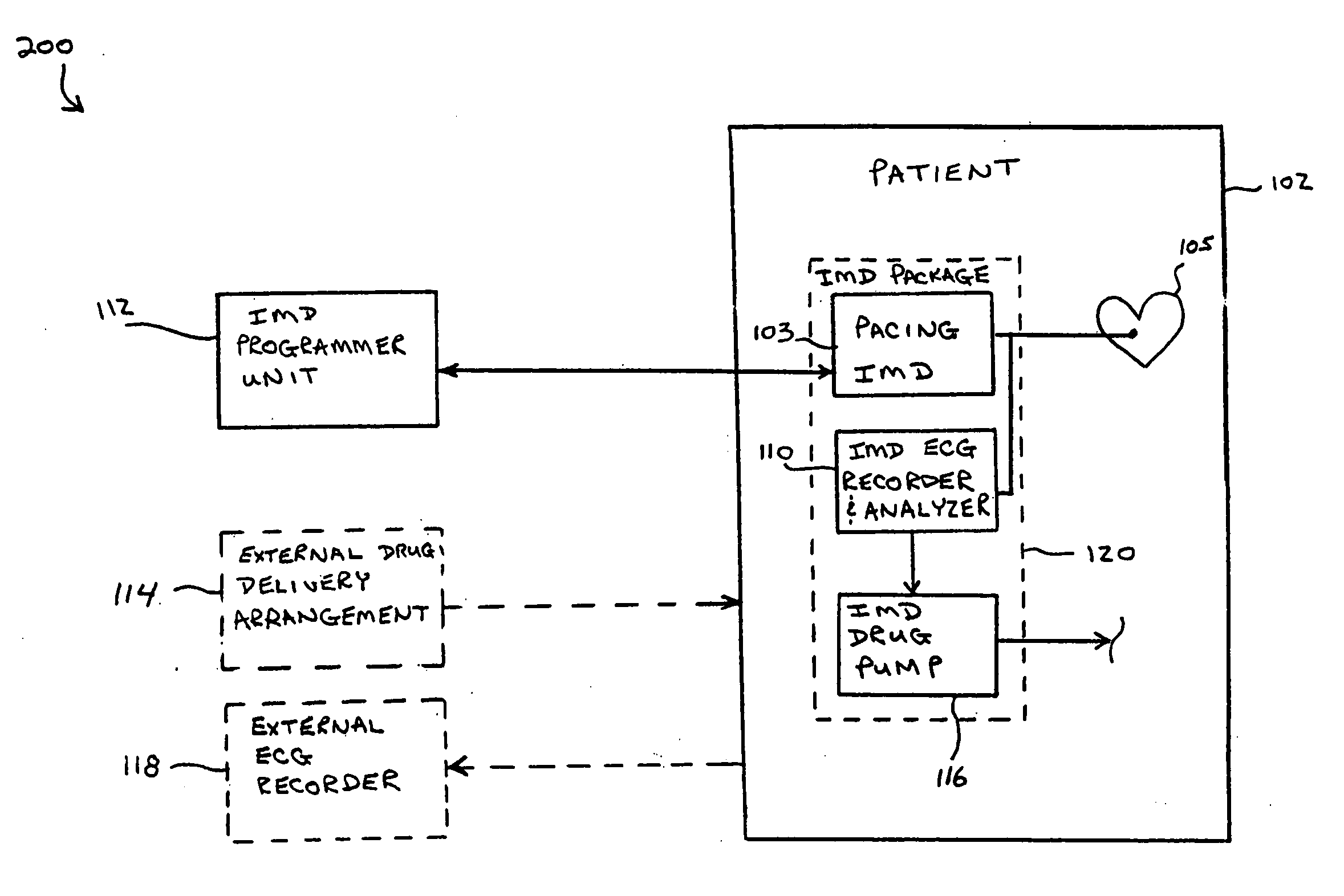 Method and system for terminating an atrial arrhythmia