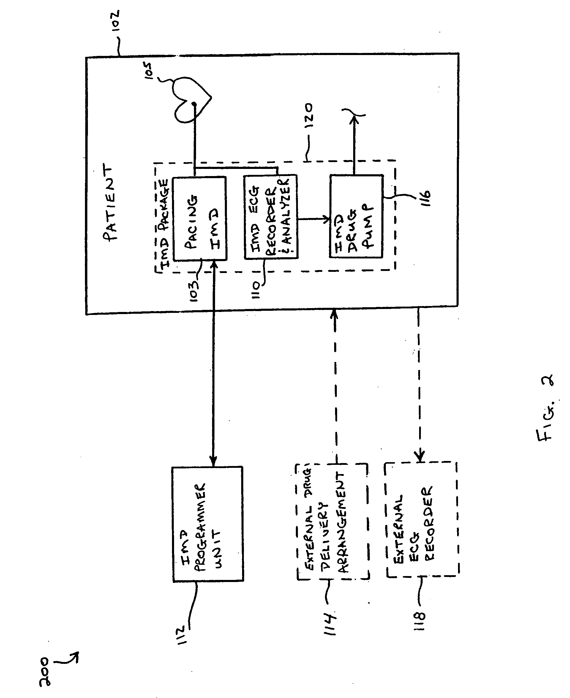 Method and system for terminating an atrial arrhythmia