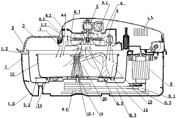 Rotary multifunctional oven and method thereof