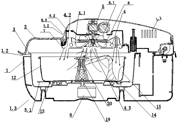 Rotary multifunctional oven and method thereof