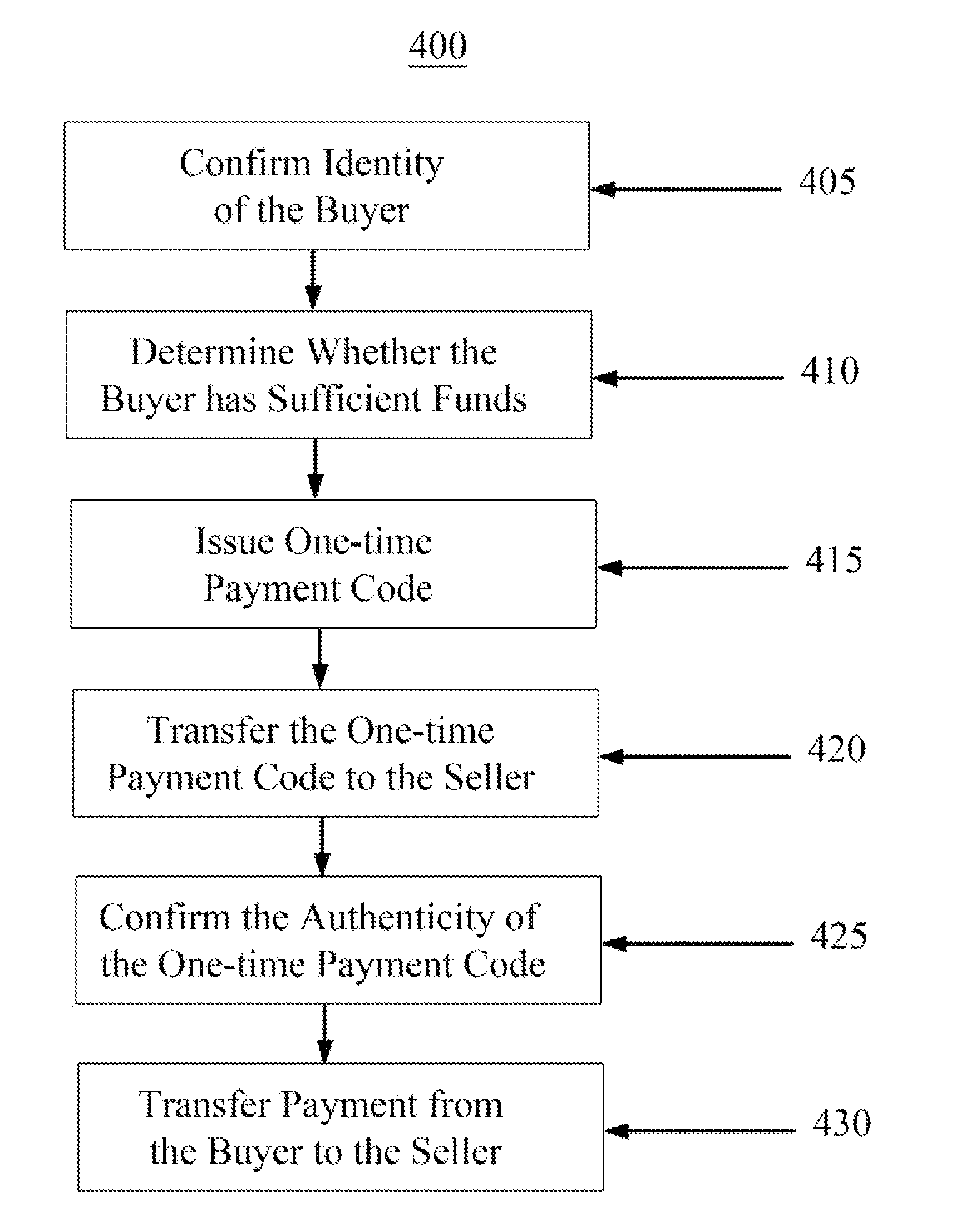 Systems and methods for completing a financial transaction