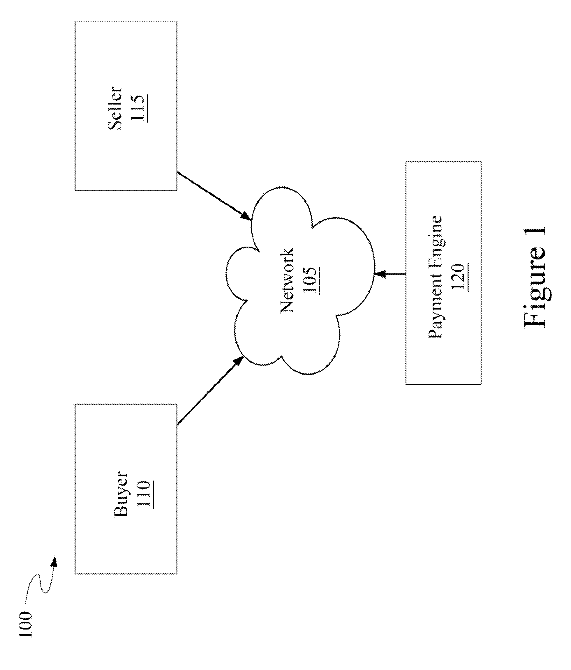 Systems and methods for completing a financial transaction