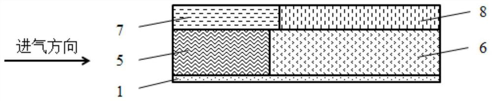 A preparation method of a segmented National VI natural gas equivalence ratio catalyst