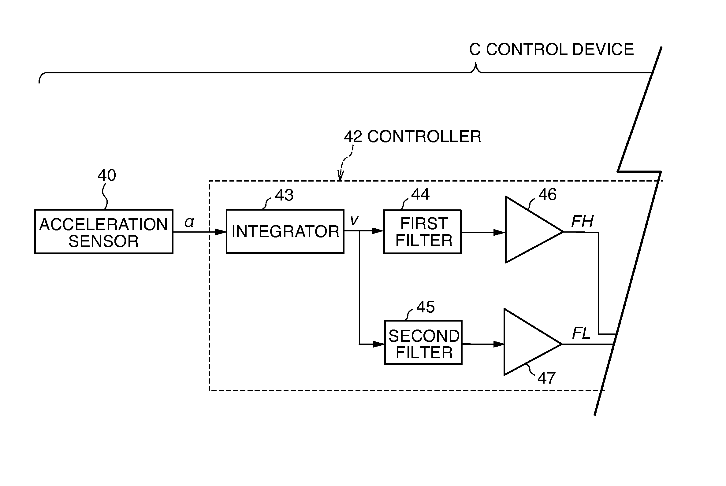 Railway vehicle vibration damping device