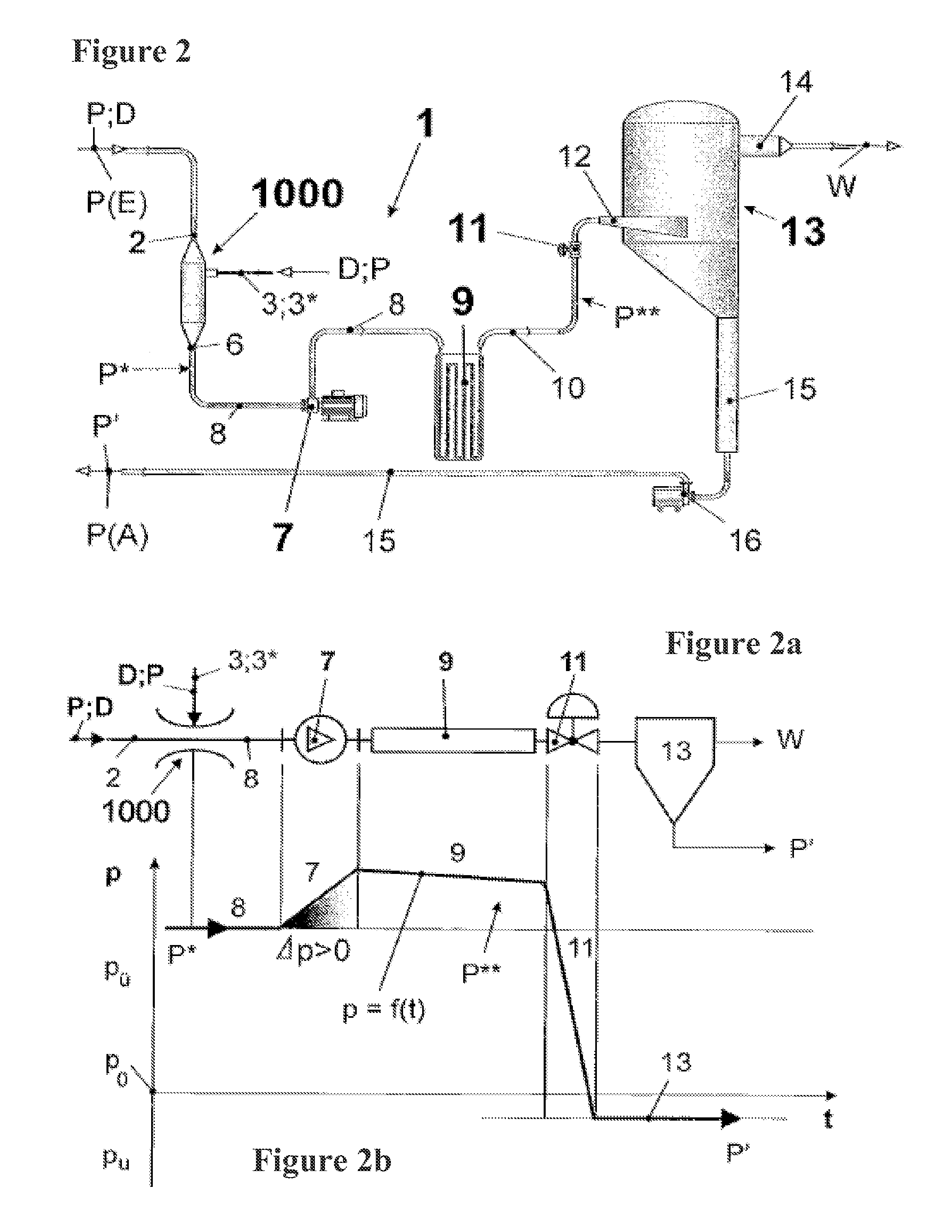 Method and UHT installation for treating heat-sensitive liquid food products