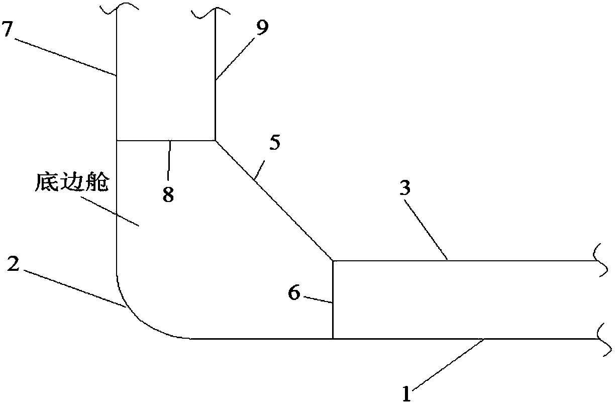 Method for designing overall-width flat-inner-bottom liquid cargo ship