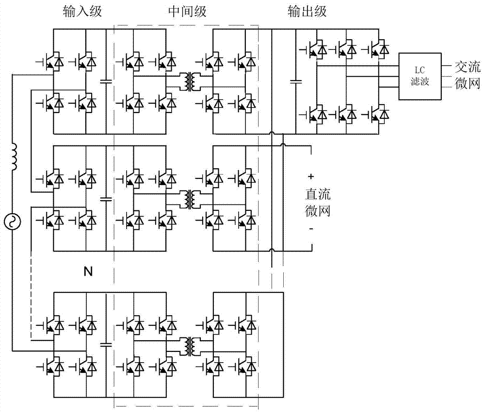 Mixed micro-grid system based on power electronic transformer and power control method of system