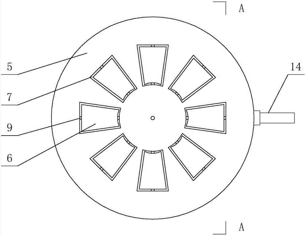 Disc type rotor craft