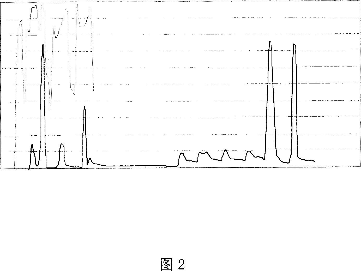 Corrosion inhibitor for restraining metal corrosion, and preparation method
