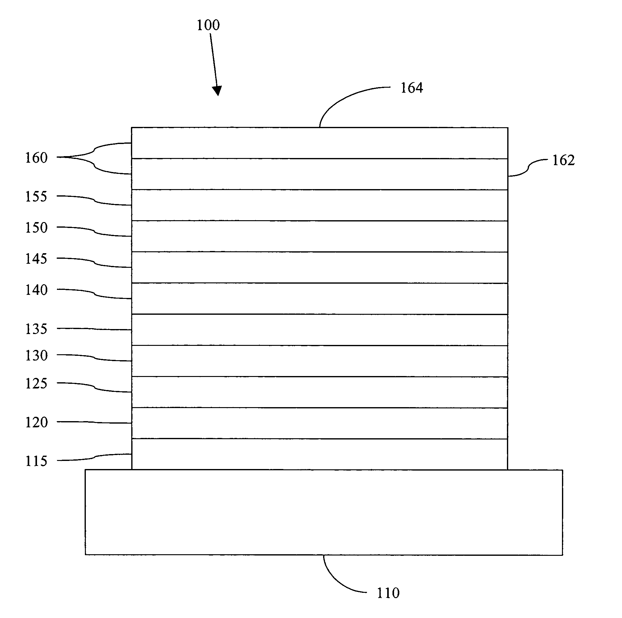Organic light emitting device structure for obtaining chromaticity stability