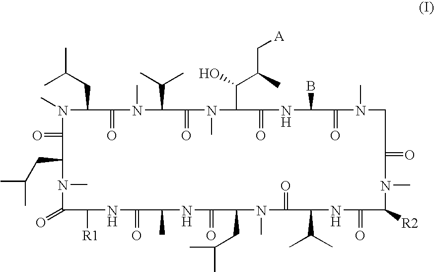 Novel cyclic peptides