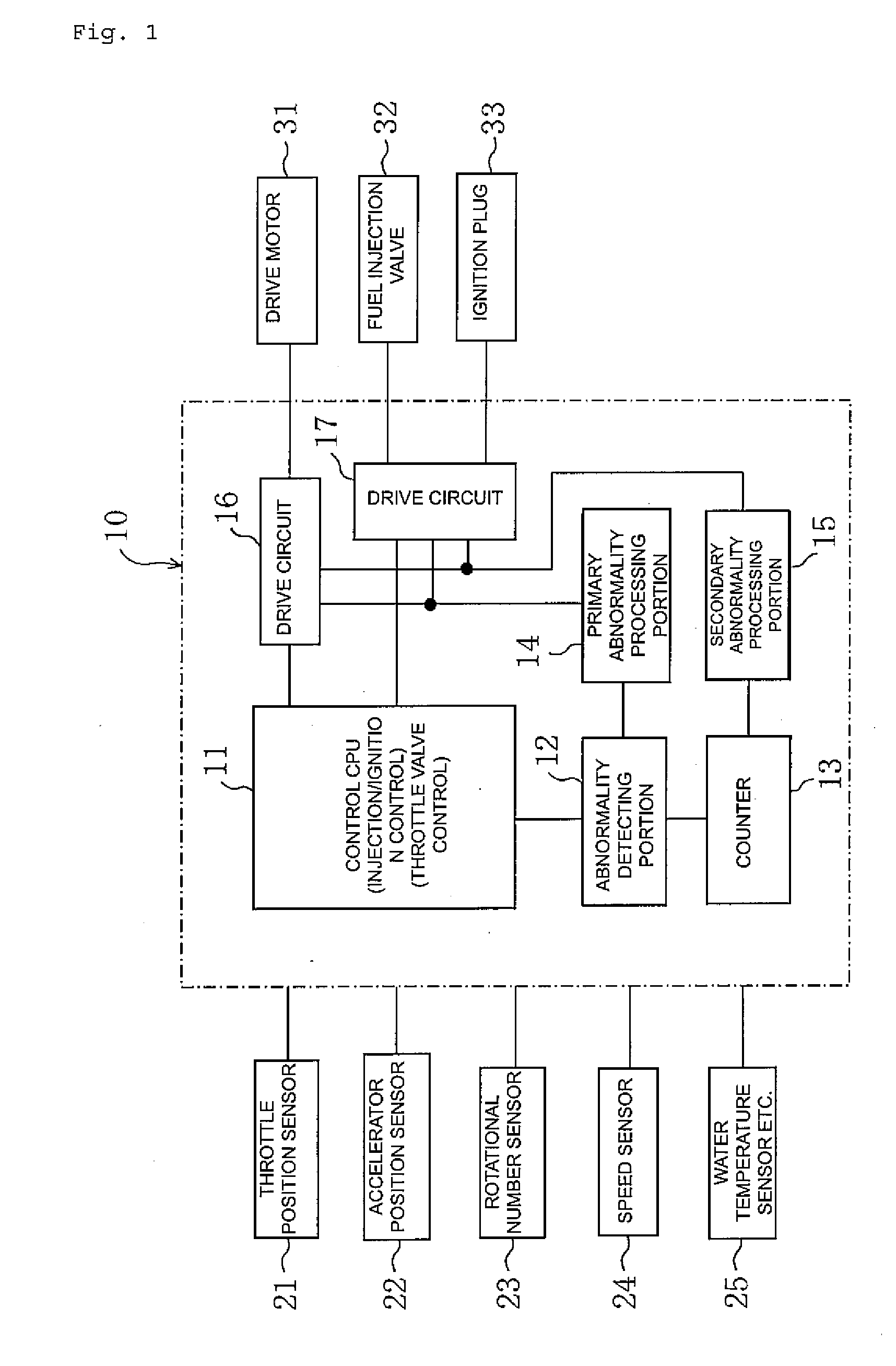 Drive Force Control Apparatus of Riding Vehicle, Its Control Method and Riding Type Vehicle