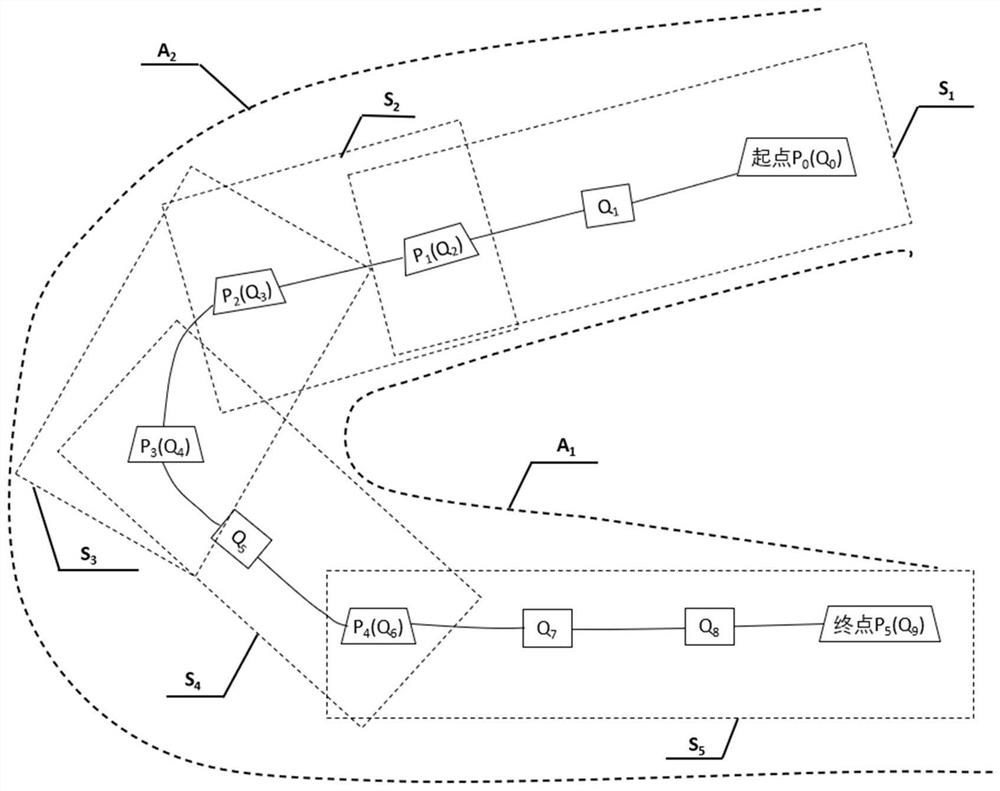 Unmanned parking path planning method for special road scene