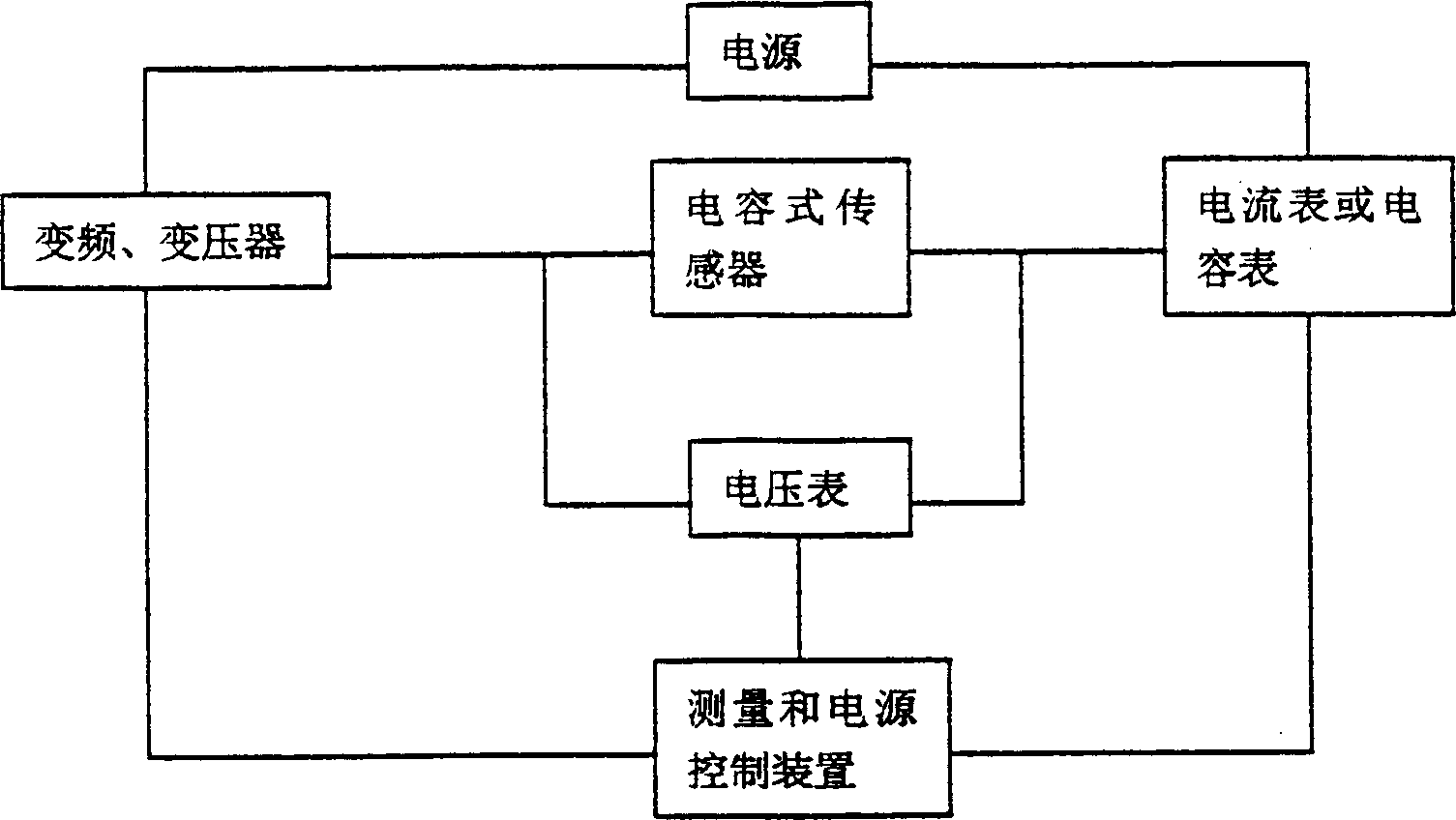 Vehicle and ship lubricating oil real time detection method and its device