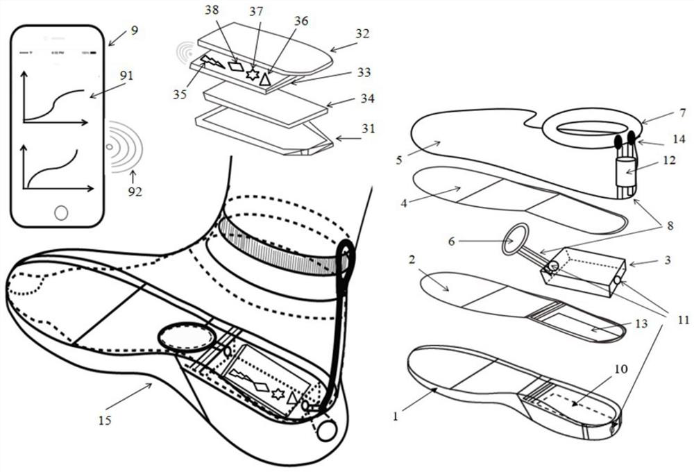 Pregnant woman foot nursing and monitoring intelligent shoe