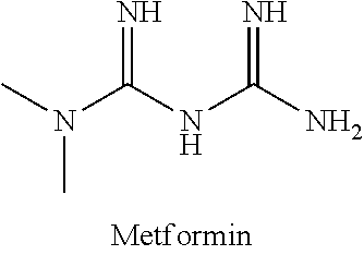 Metformin compositions and methods for treatment of diabetes